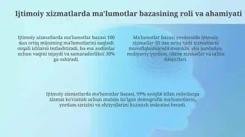 Ma'lumotlar bazasi yuritishning ahamiyati 4
