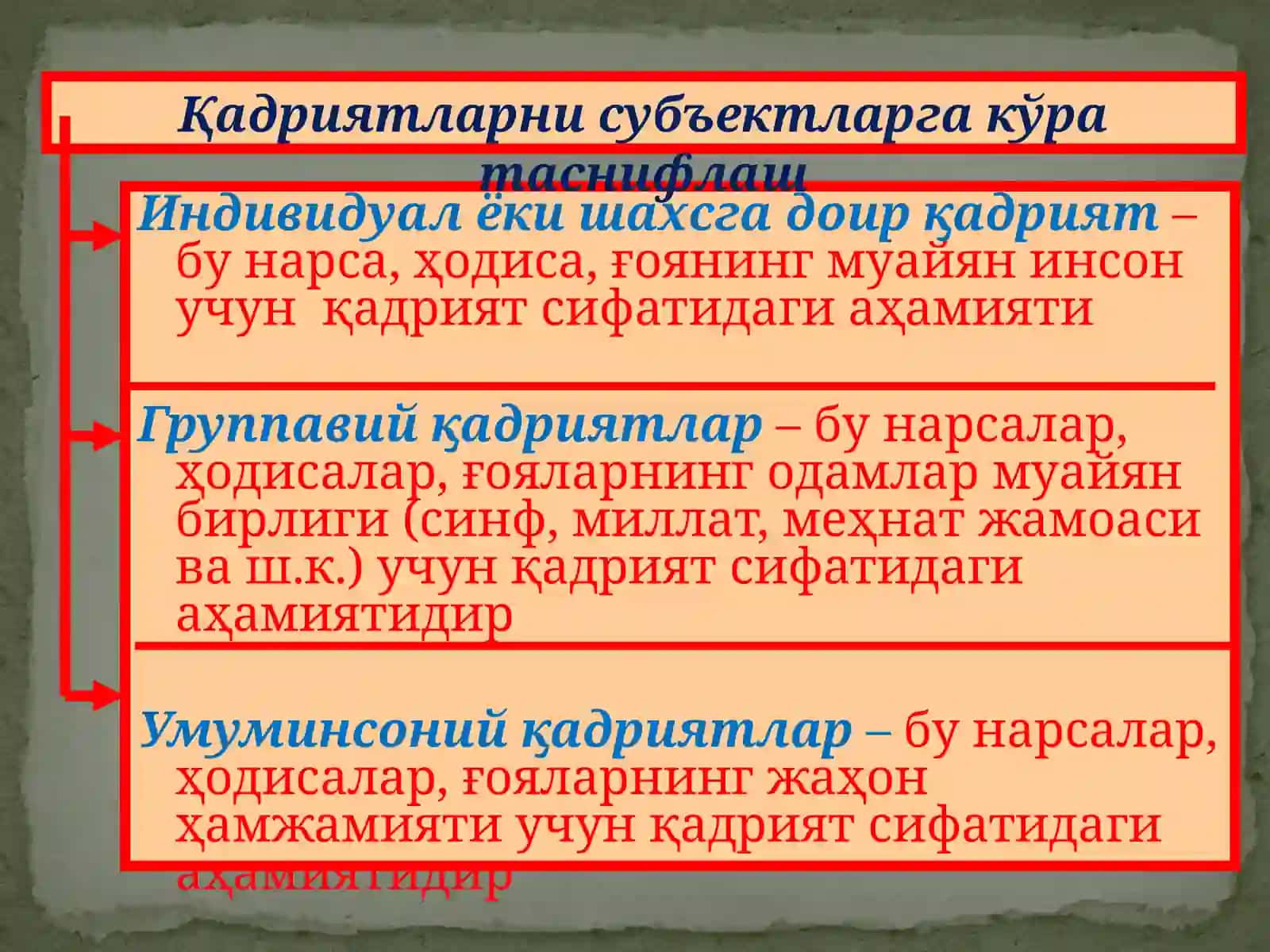 Қадриятлар фалсафаси 4