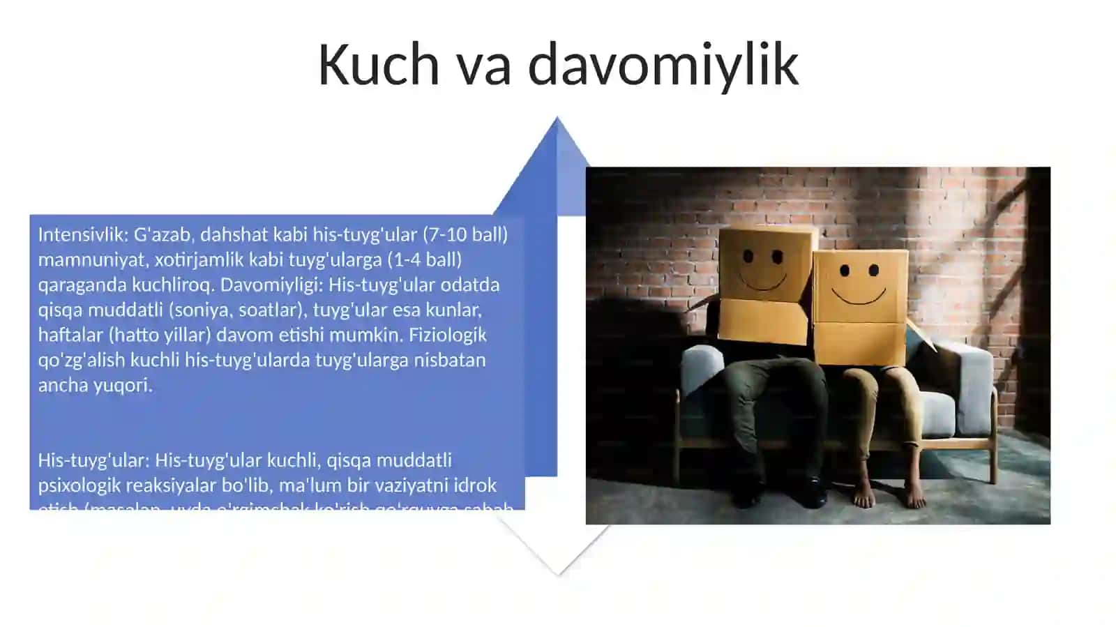 Emotsiya va hissiyotning farqi 4