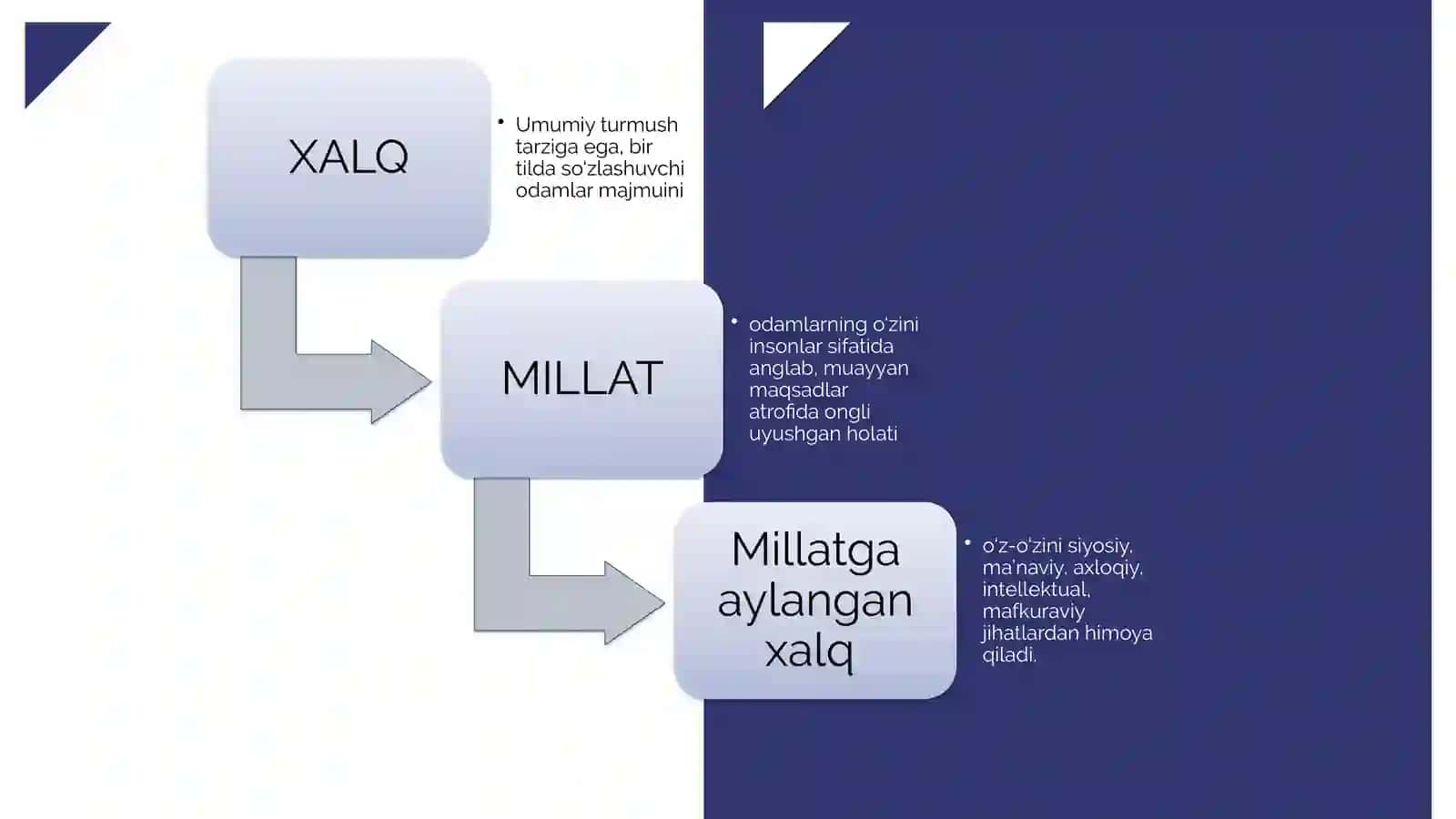 ETNOPSIXOLOYANINHG PRЕDMЕTIVA VAZIFALARI 4