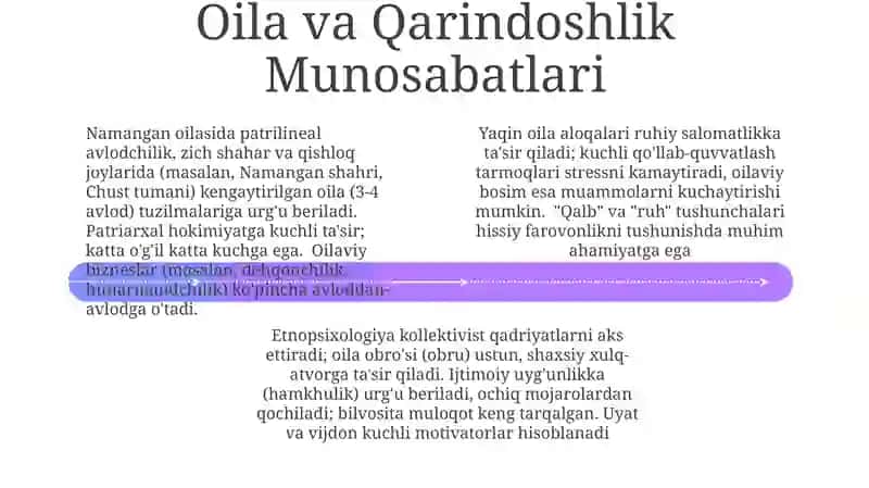 Ijtimoiylashuv va bolani tarbiyalash 4