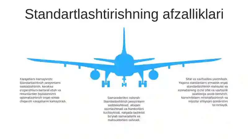 Standartlashtirish Davlat Tizimi 4