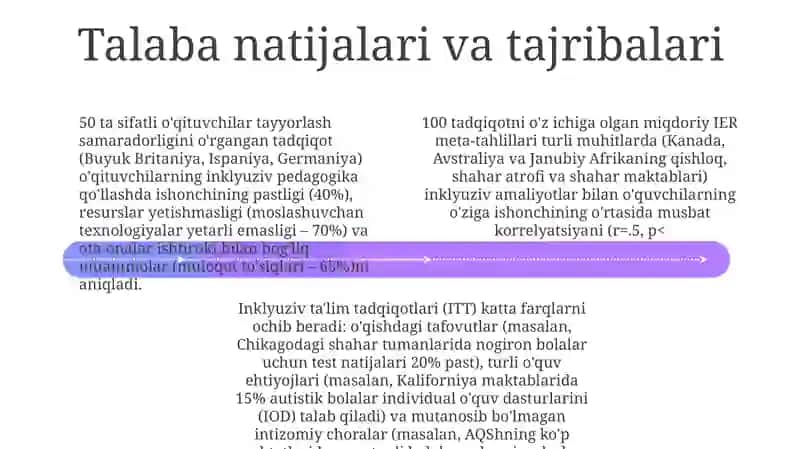 Inklyuziv ta'lim ta'rifi 4