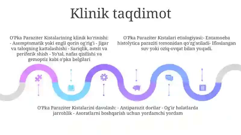 O'Pka Parazitar Kistalari 4