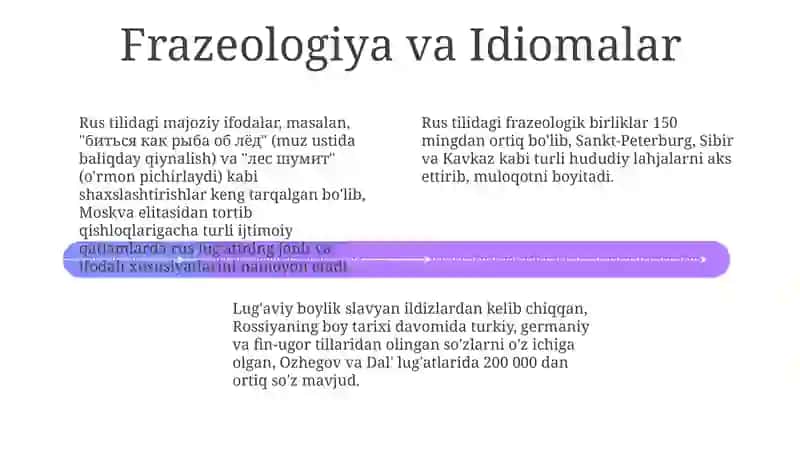 Sinonim va Antonim 4