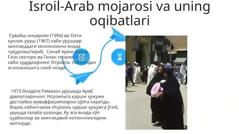 Arab mamlakatlari XX asr ikkinchi yarmida 4