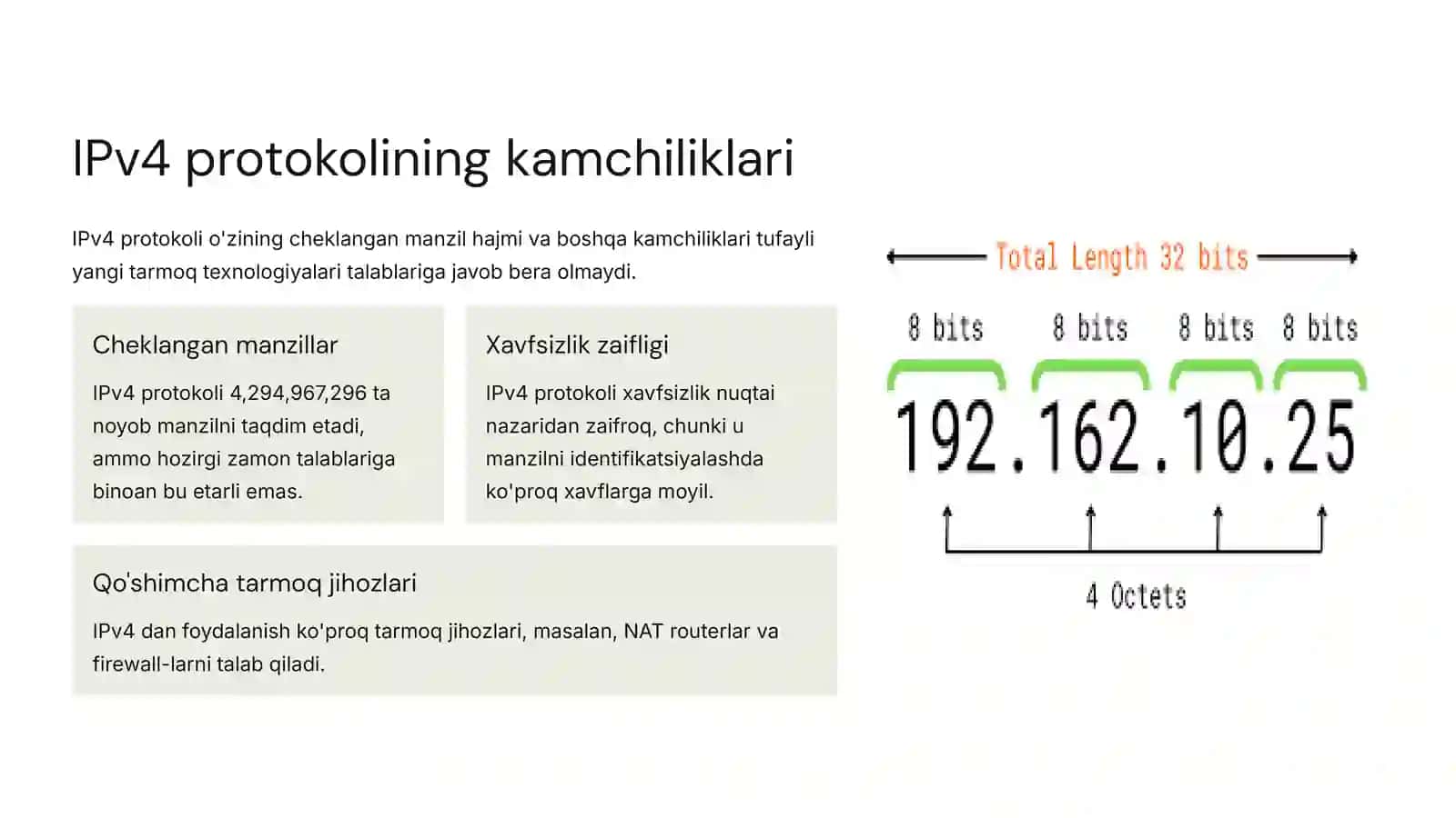 IPv4 va IPv6 tarmoq protokollari: taqqoslash va tahlil 4