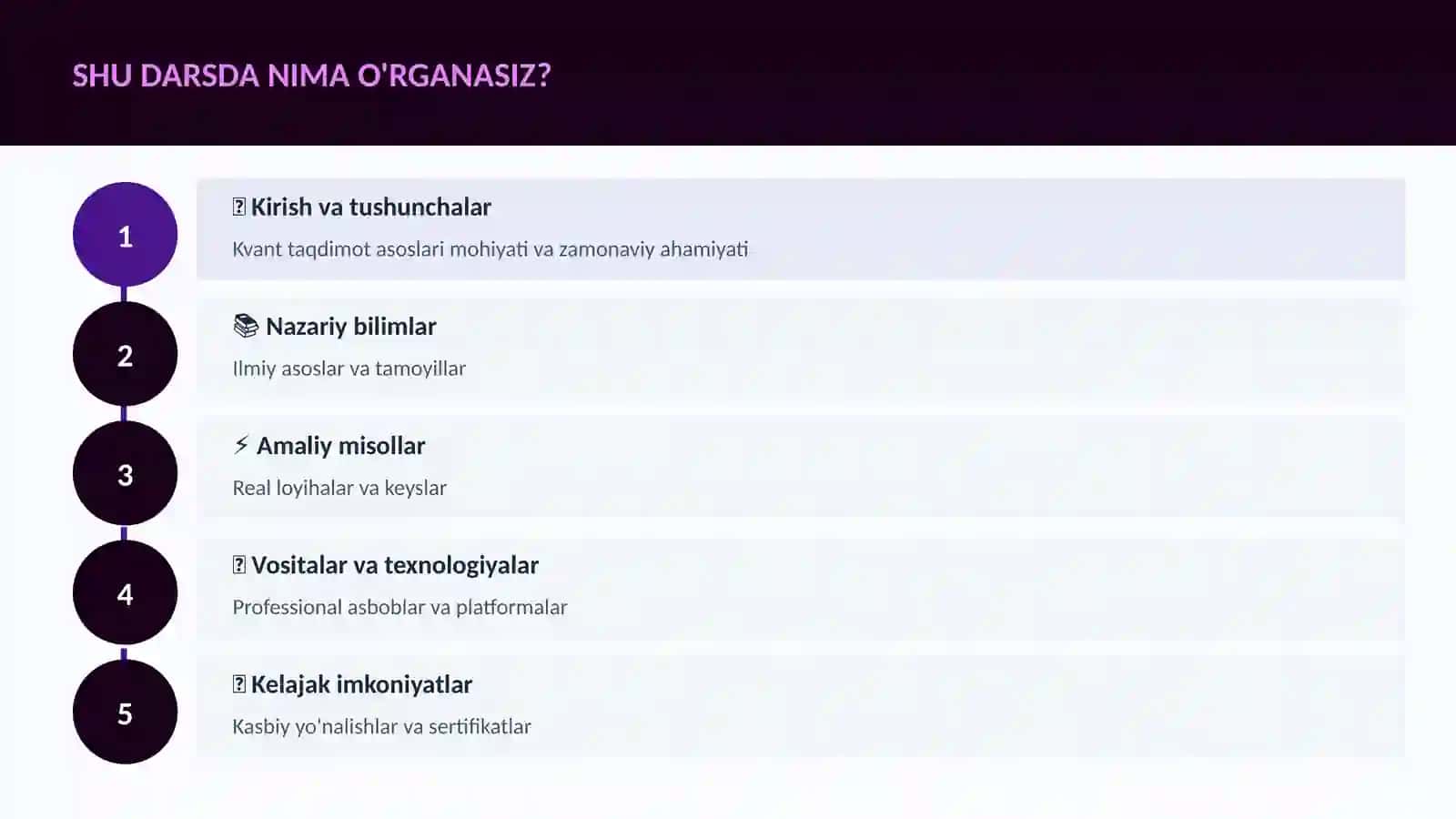 Kvant taqdimot asoslari 4