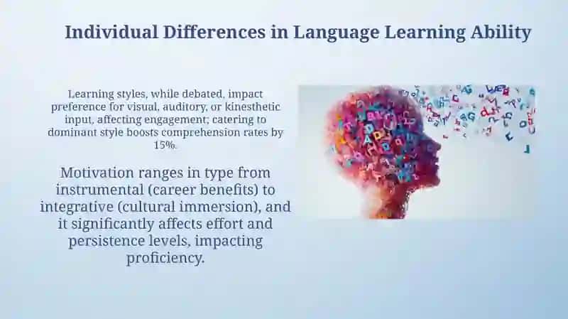 Language Learning Psychology and Cognitive Processes 4