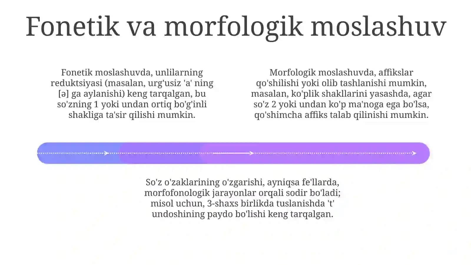 Leksemalarning nutq shakliga moslashuvi 4