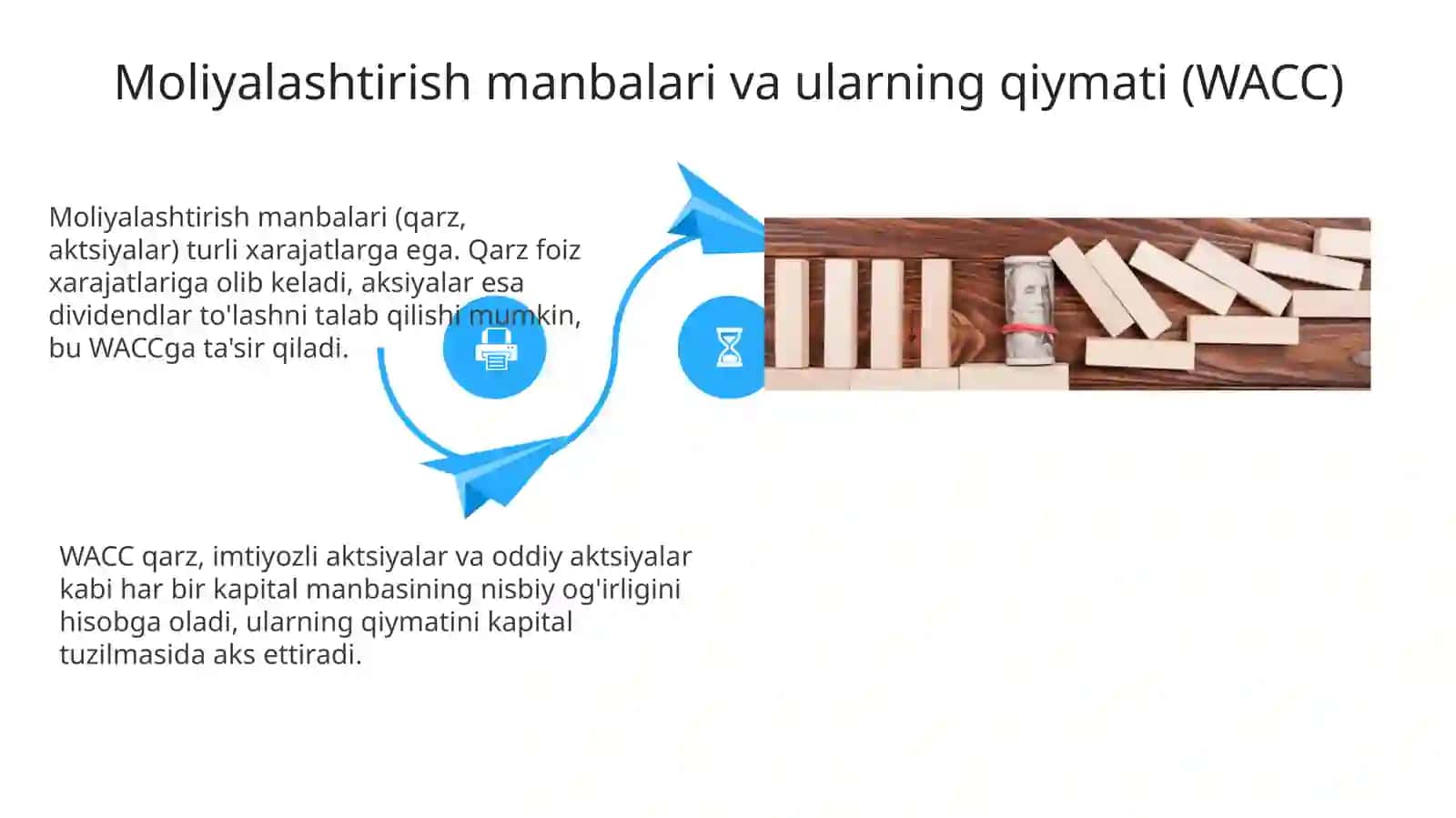Moliyaviy strukturani aniqlash 4