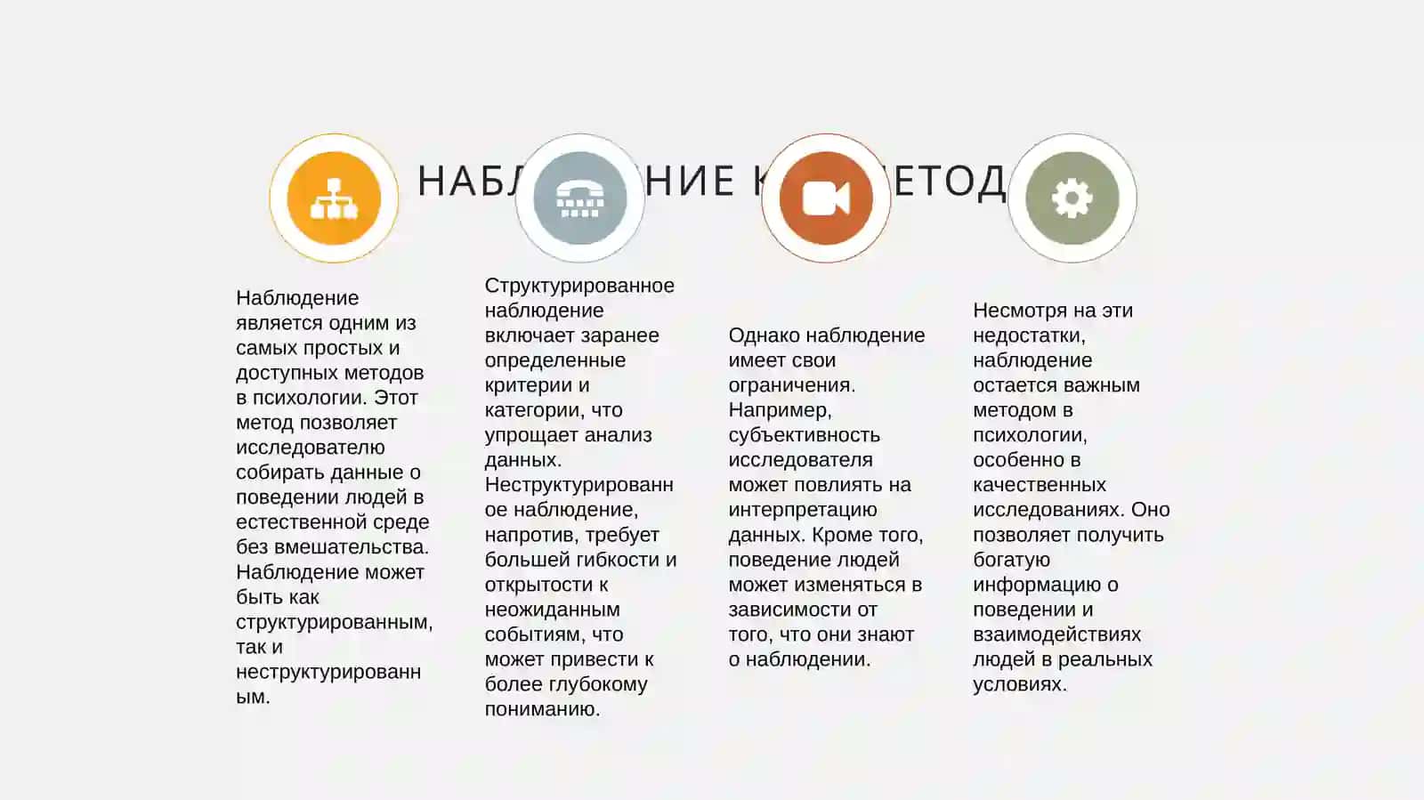 Методы психологии 4