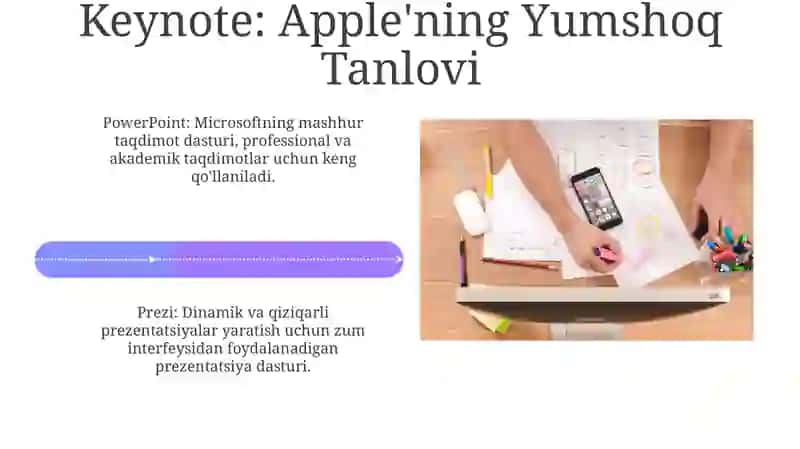 Presentatsiya dasturlari 4