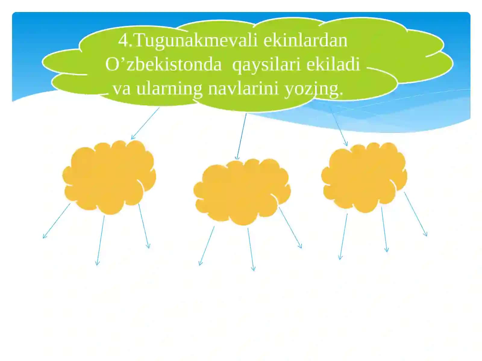 Agrokimyo va agrotuproq shunoslik 4