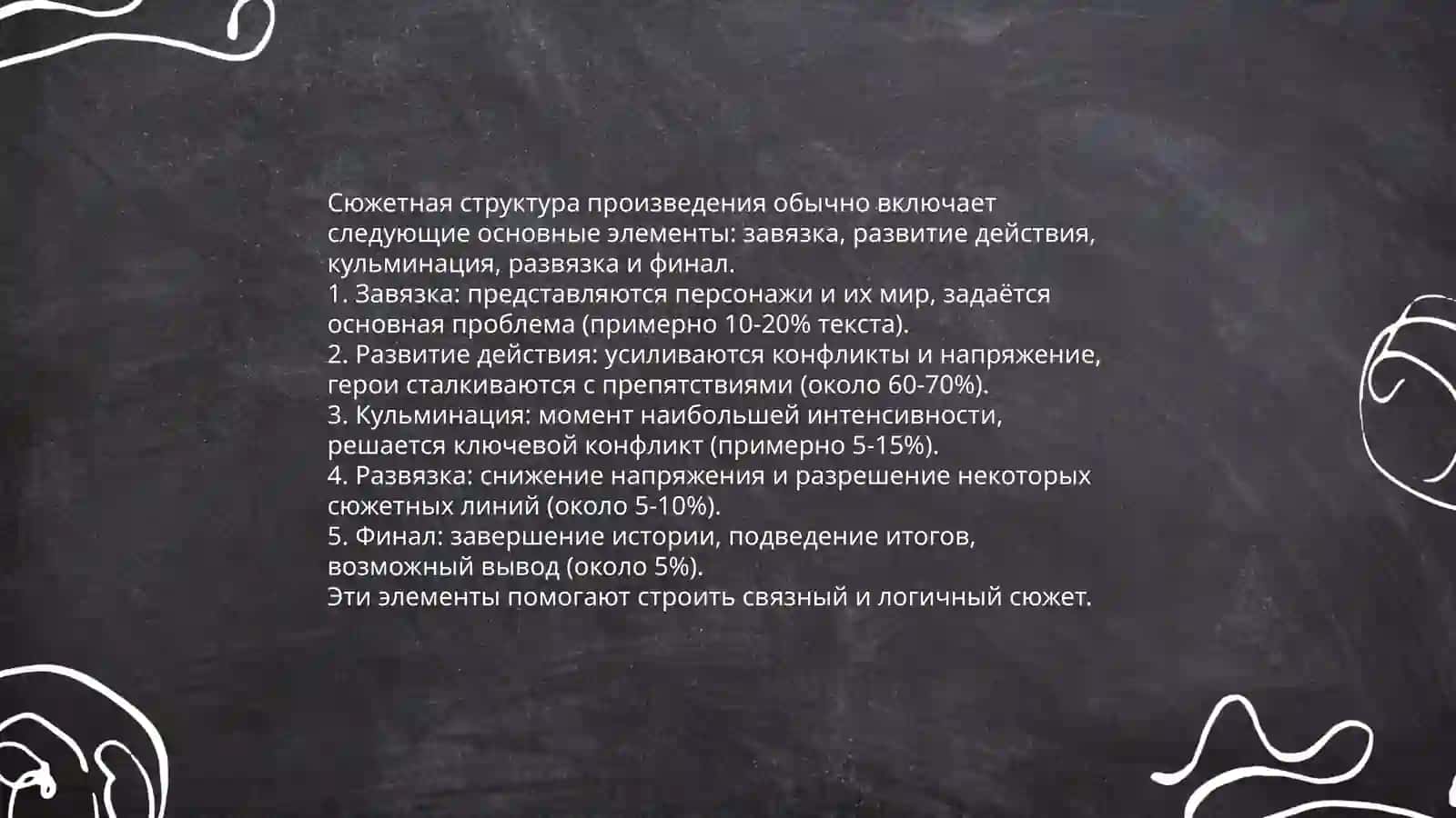 Сюжет и композиция художественного произведения 4