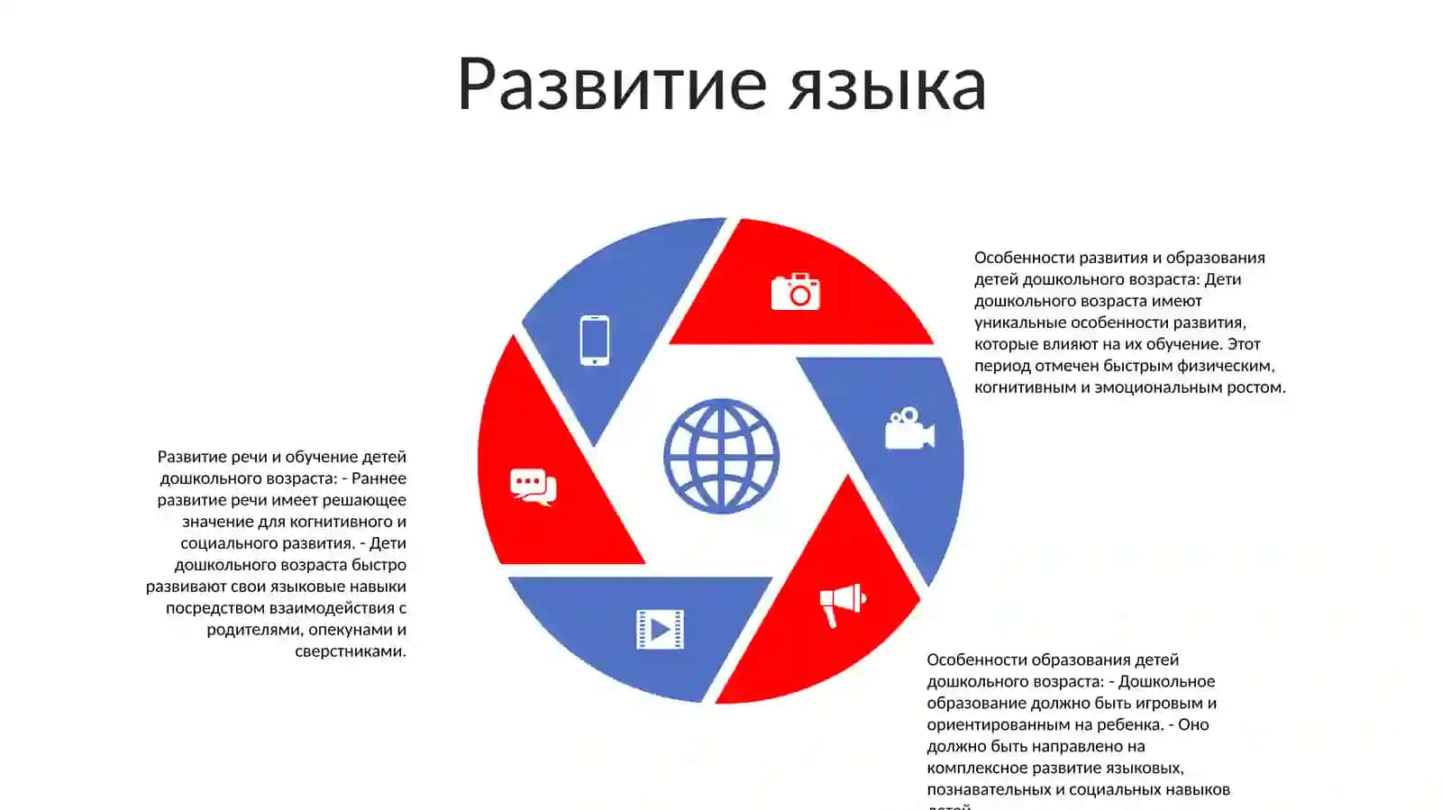 Особенности Развития И Обучения Детей Дошкольного Возраста 4
