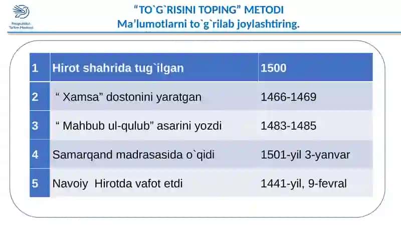 ALISHER NAVOIYNING “MAHBUB UL-QULUB”ASARI TAHLILI 4