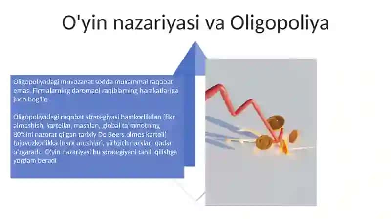 Mikroiqtisodiyot 4