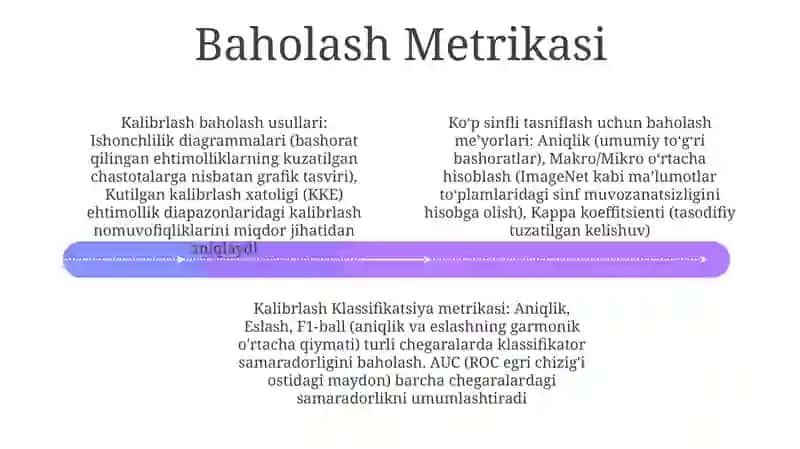 Kalibrlash klassifikatsiyasi 4