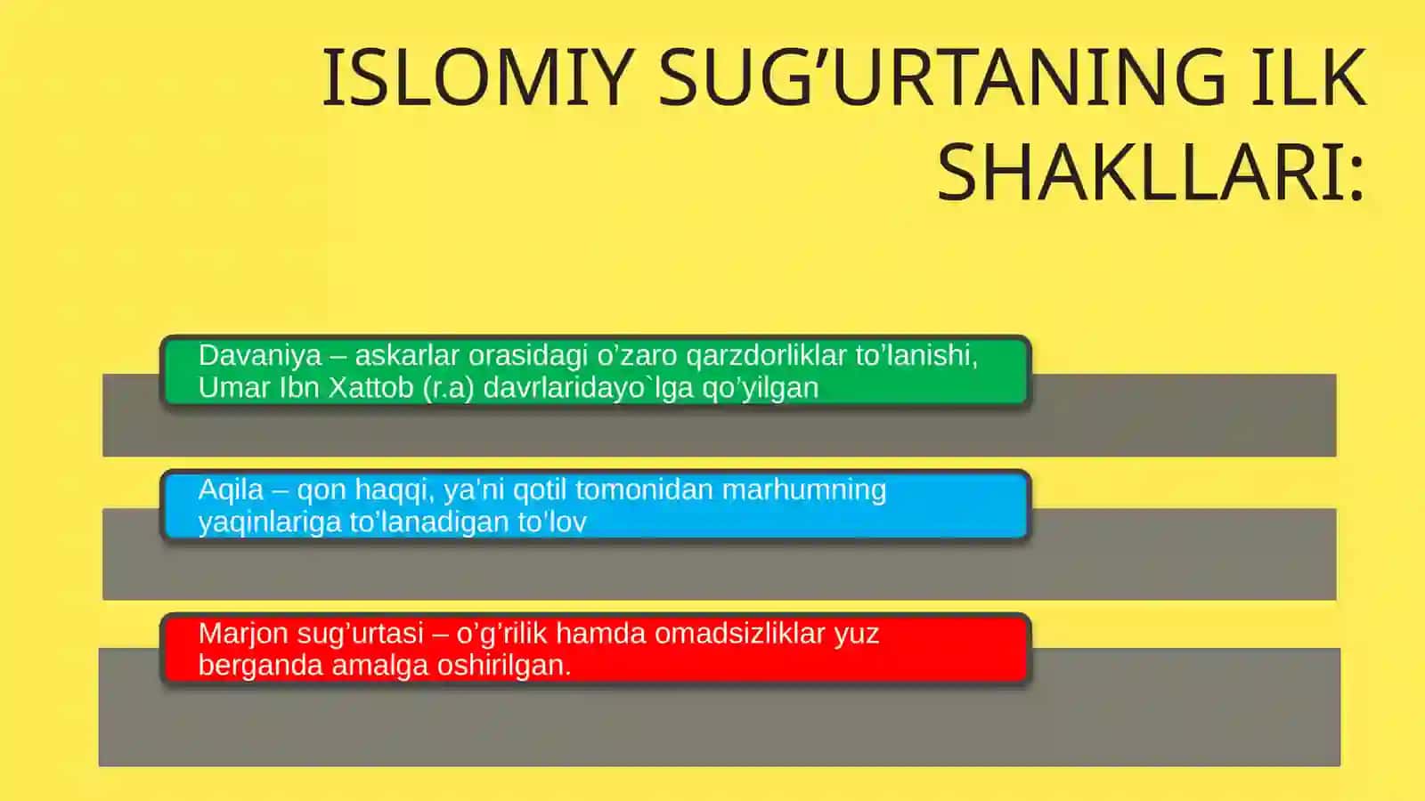 ISLOMIY SUG’URTA - TAKAFUL 4