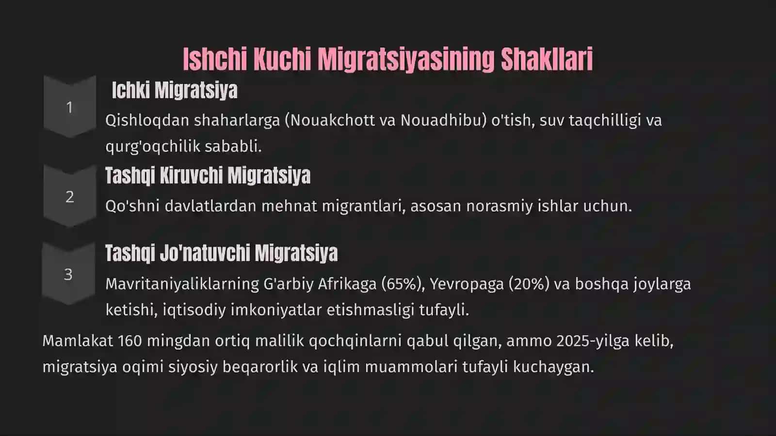 Mavritaniyada Migratsiya Jarayonlari Tahlili 4
