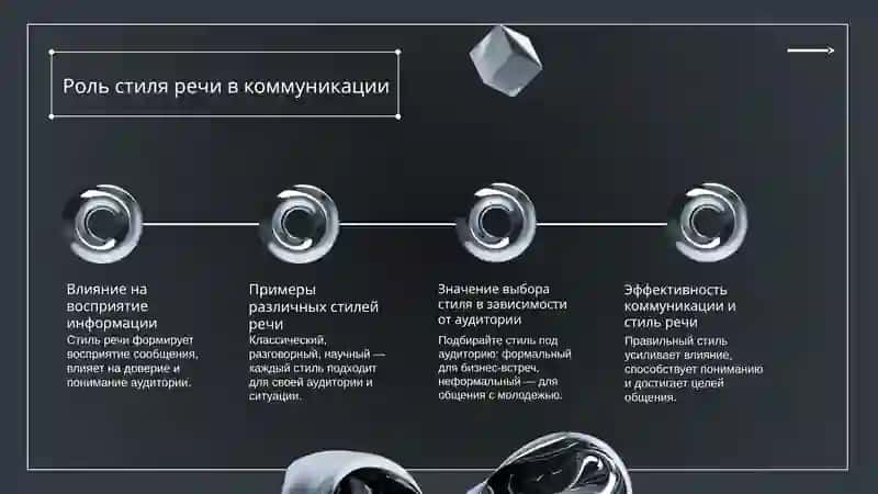 Что такое валюта 4