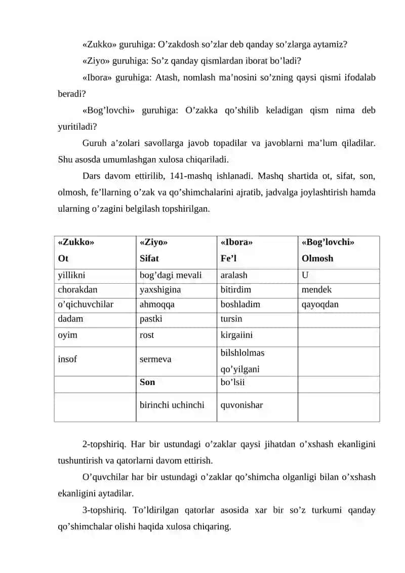 Guruh bilan ishlashning nazariy asoslari 4