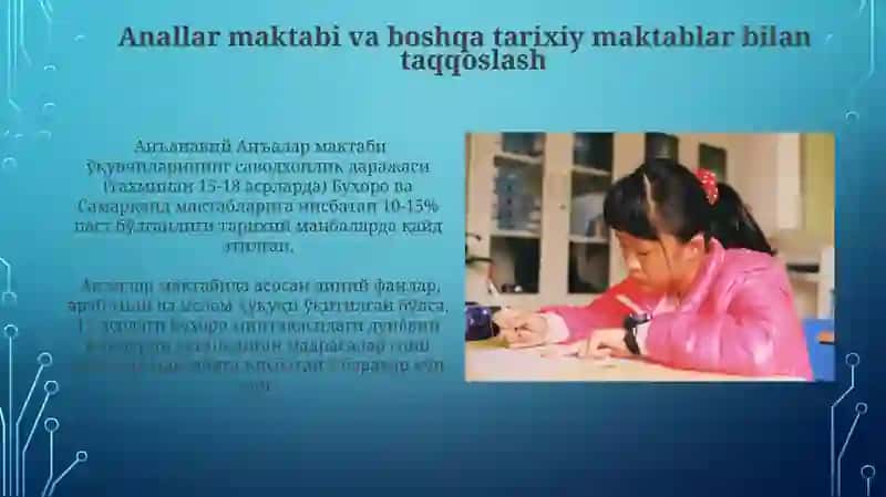 Anallar Maktabi Faoliyatini Ilmiy Urganish 4