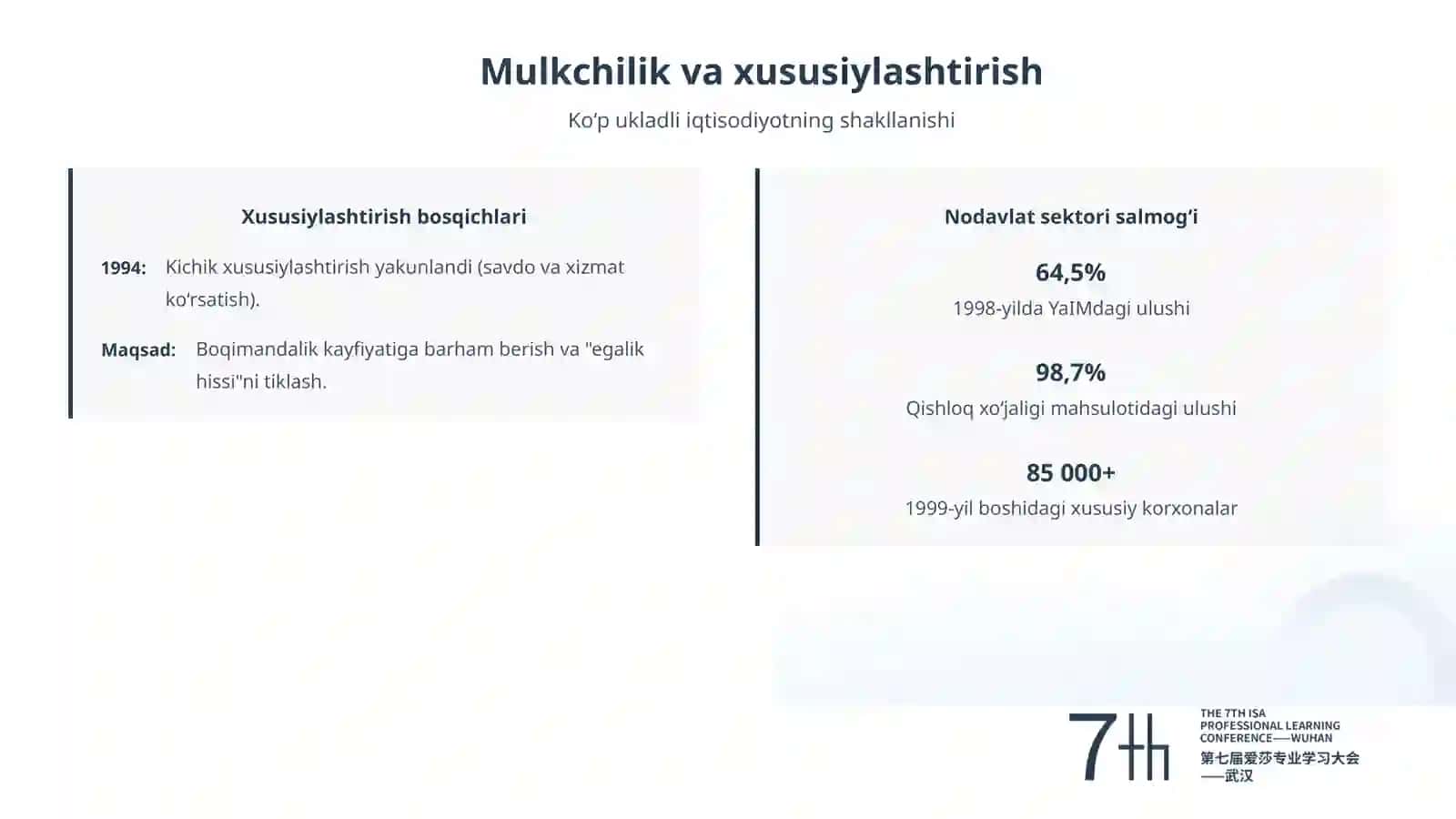 Iqtisodiy islohotlar va xususiy mulkchilikning shakllanishi 4