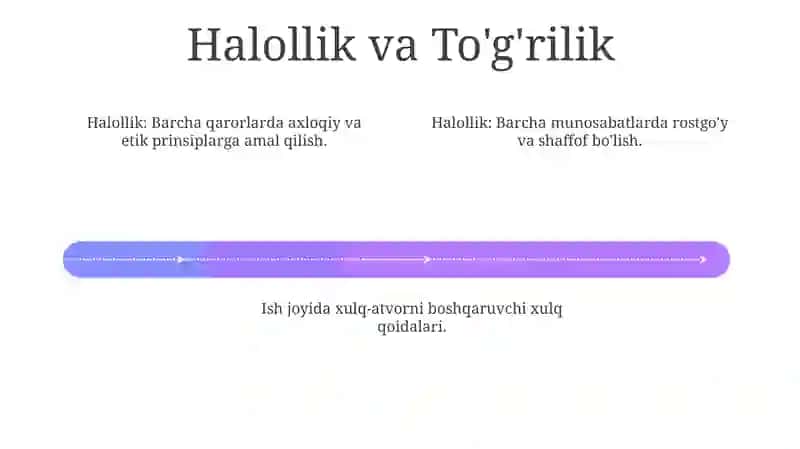 Mehnat faoliyatidagi ahloqiy normalar 4