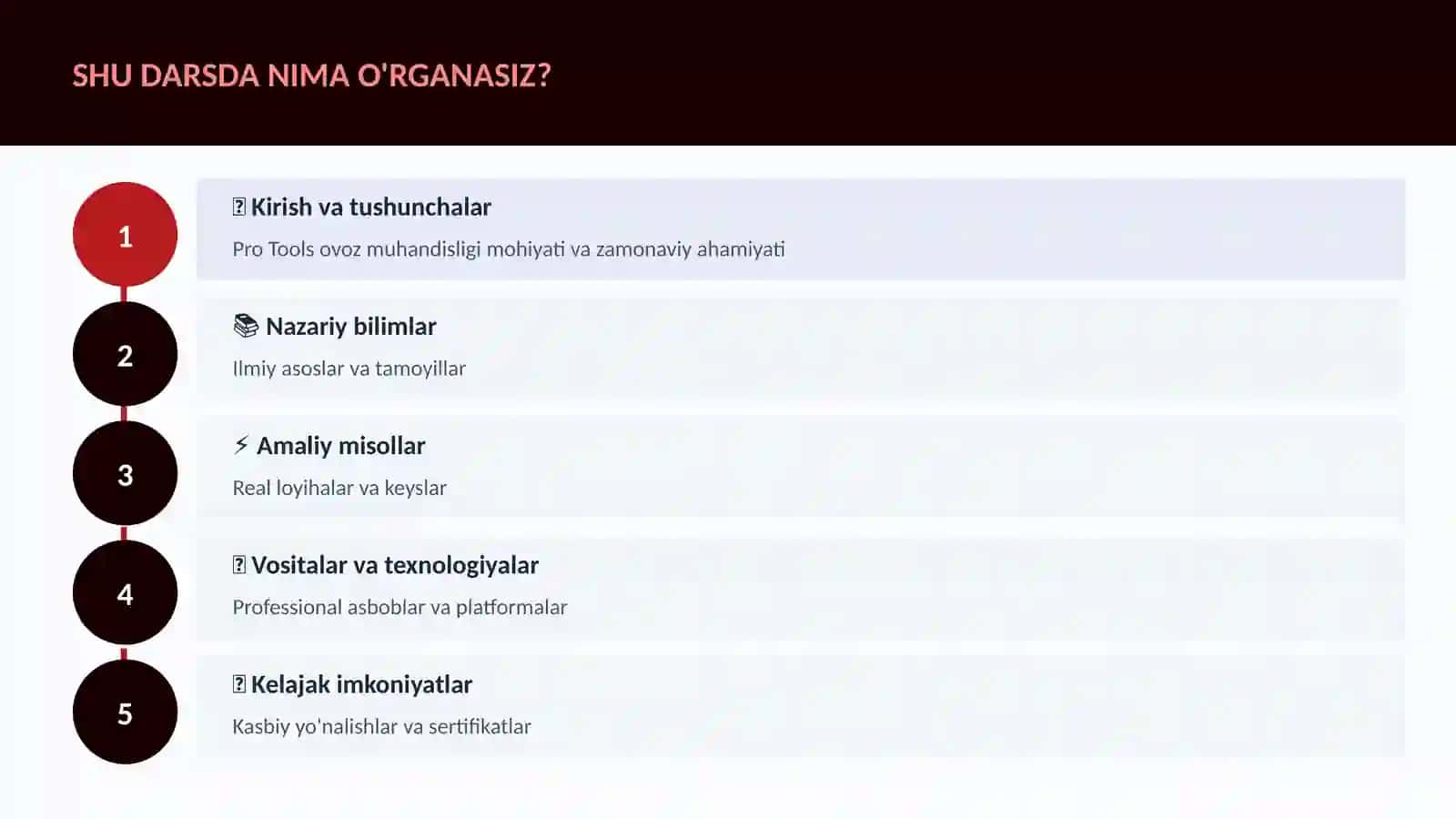 Pro Tools ovoz muhandisligi 4