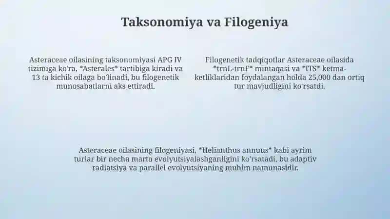 Ra'noguldoshlar oilasi 4