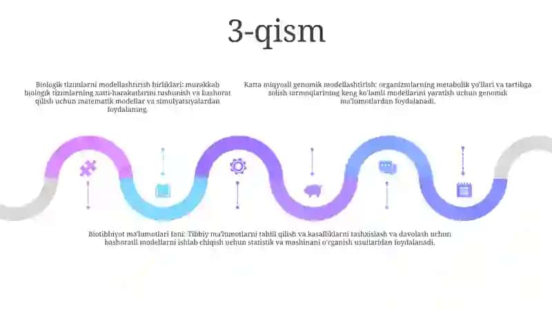 Biologik Sistema Modellari 4