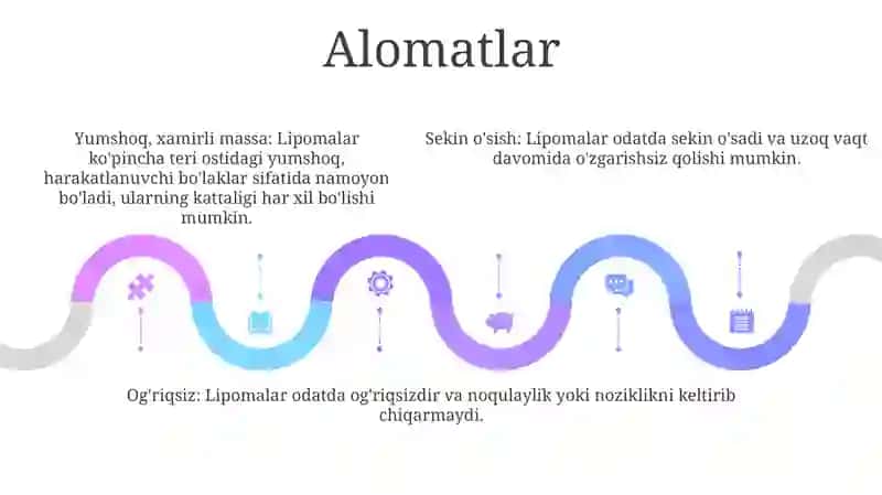 Lipoma 4