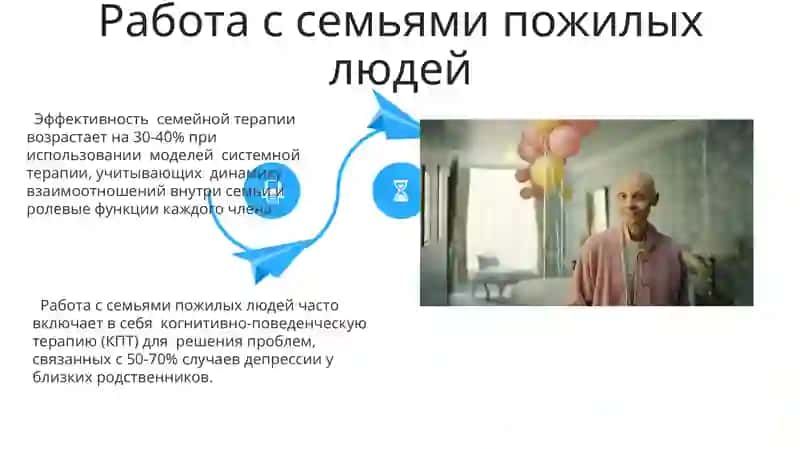 Геронтописихология 4