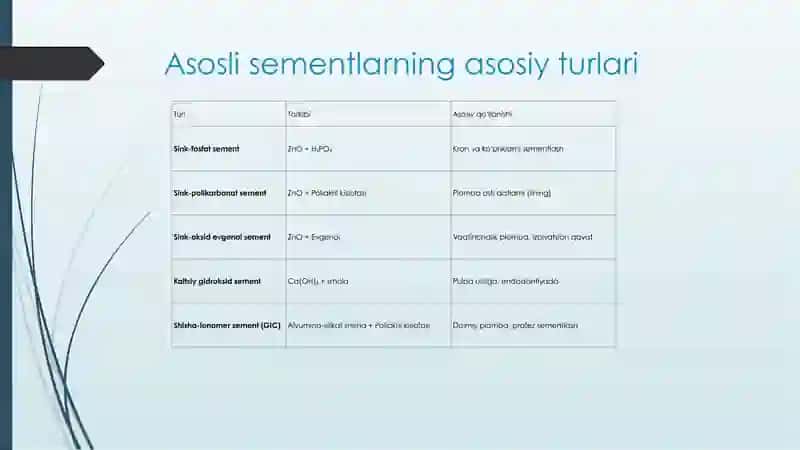 Asosli sement ashyolar 4