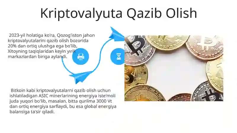 Kriptovalyuta Bozori 4