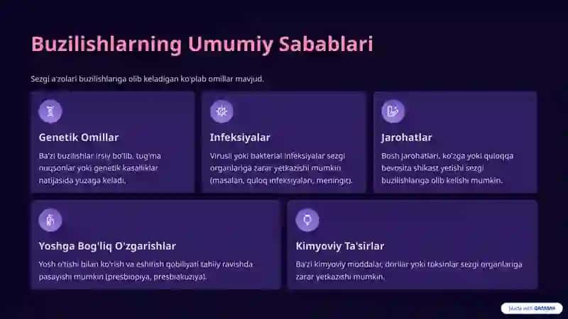 Sezgi-Azolari-Tizimining-Buzilishi-va-Test 4