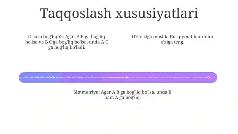 Taqqoslash xususiyatlari 4