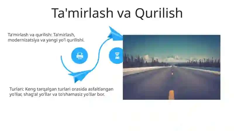Mahalliy yo'llar va ularning turlari 4
