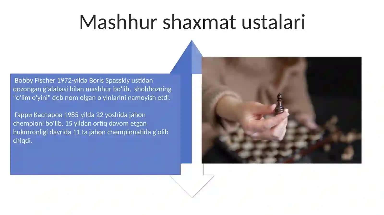 Shaxmatning kelib chiqish tarixi va rivojlanishi 4