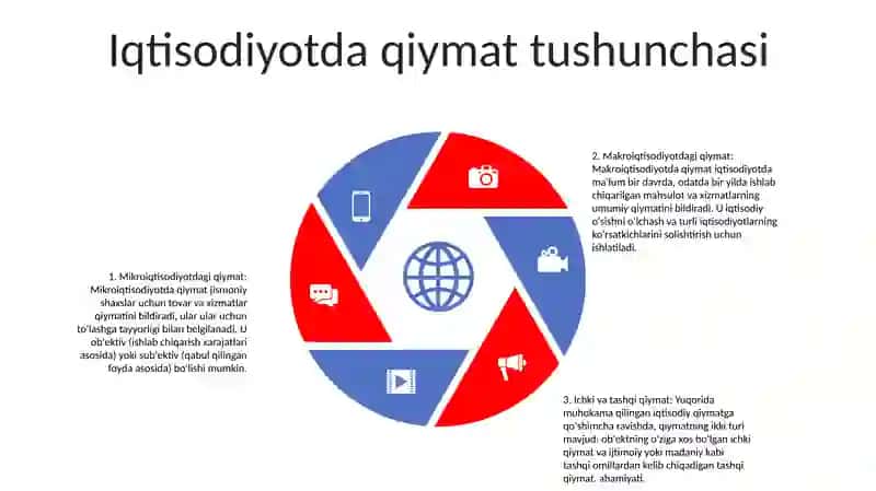 Qadriyat Tushunchasining MaʼNosi Va Uning Umumiy Tavsifi 4