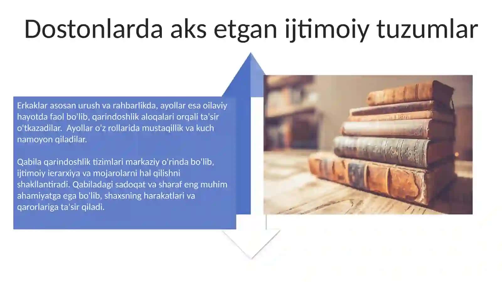 "Dada Qorqut kitobi" tahlili 4