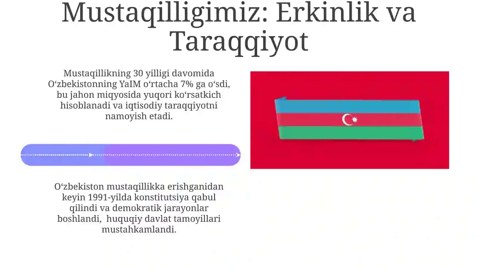 Vatanim, O'zbekistonim: Tarix va Madaniyat 4