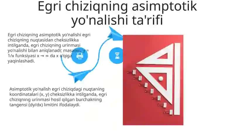 Asimptotik yoʻnalishlar 4