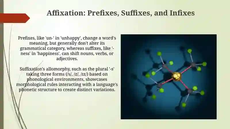 Peculiarities of word formation 4