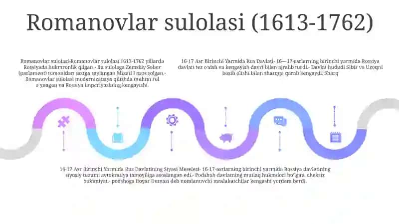 XVI – XVII Asr Birinchi Yarmida RusDavlati 4