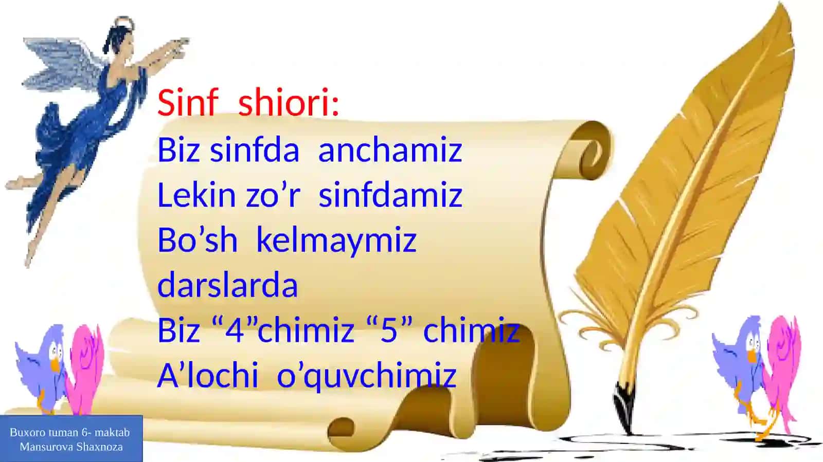 Sodda fazoviy geometrik shakllar 4