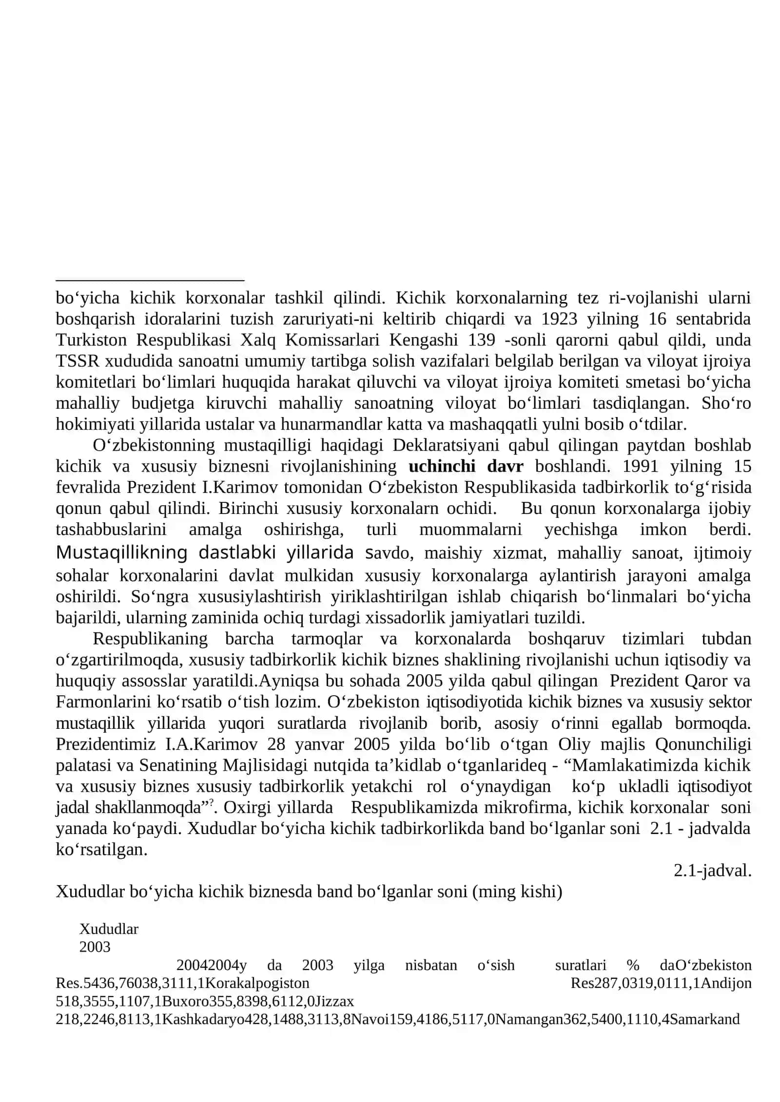 Kichik biznesning mohiyati 4