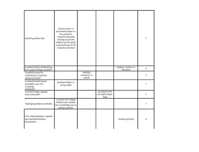 Statistika 4